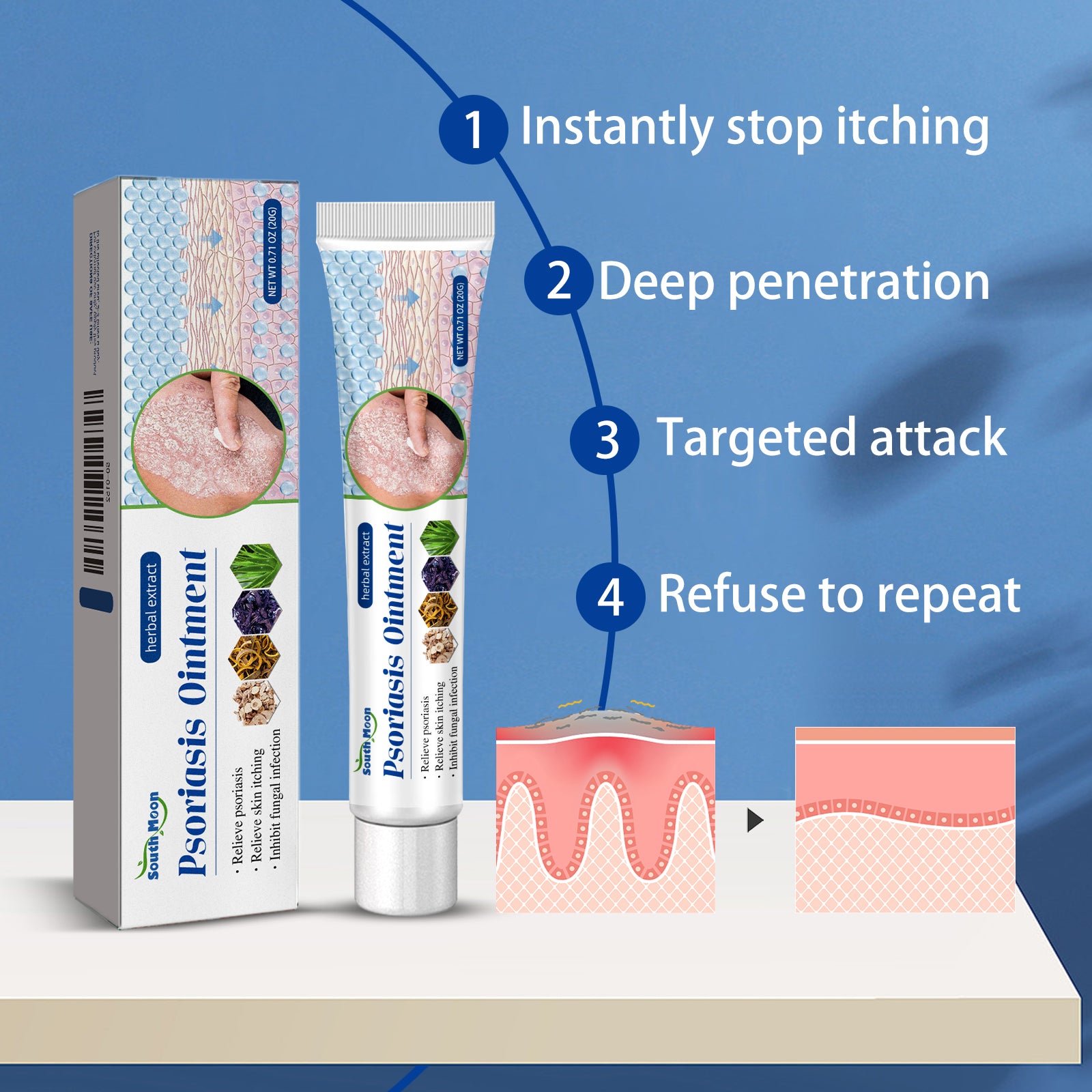 Skin Care Cream Moisturizes And Moisturizes The Skin Body Apply Skin Care Cream For External Use