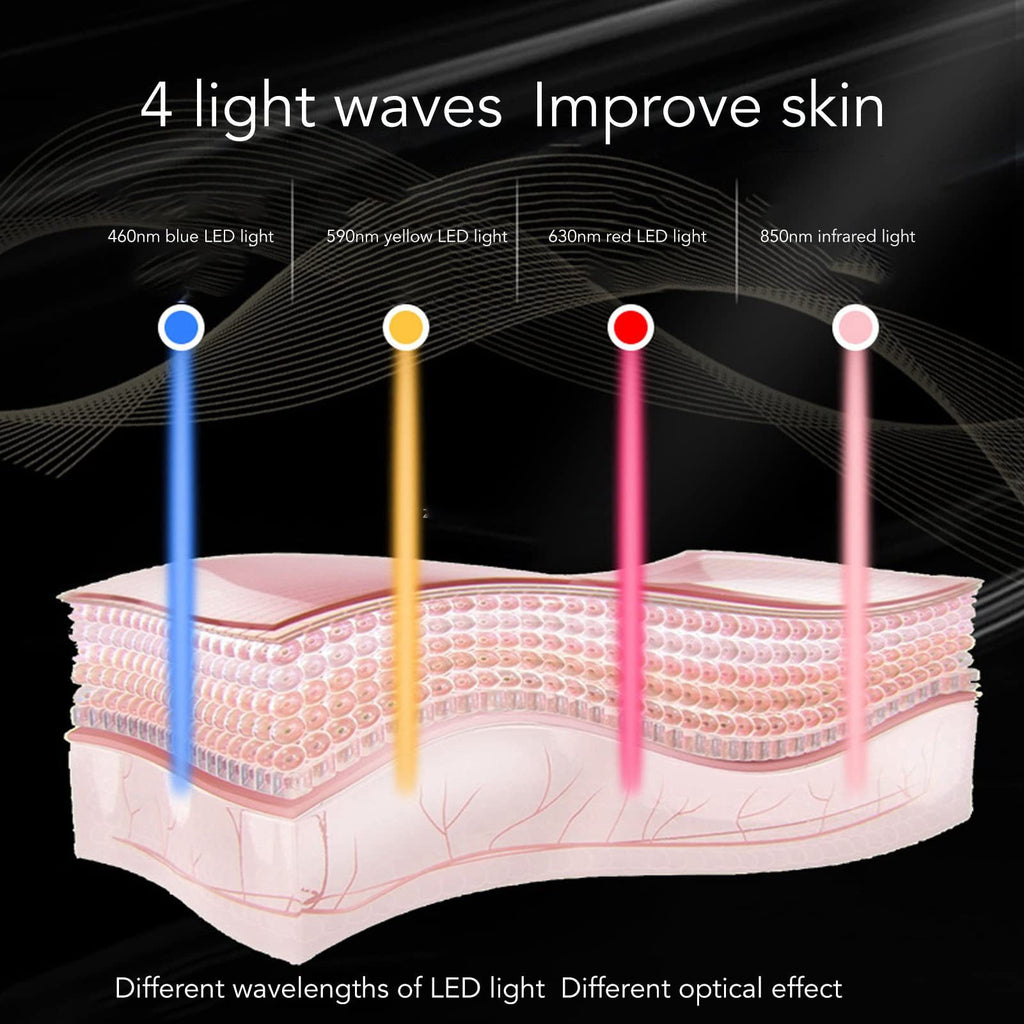 LED Glow Photon Mask — 7-Colour Light Ritual